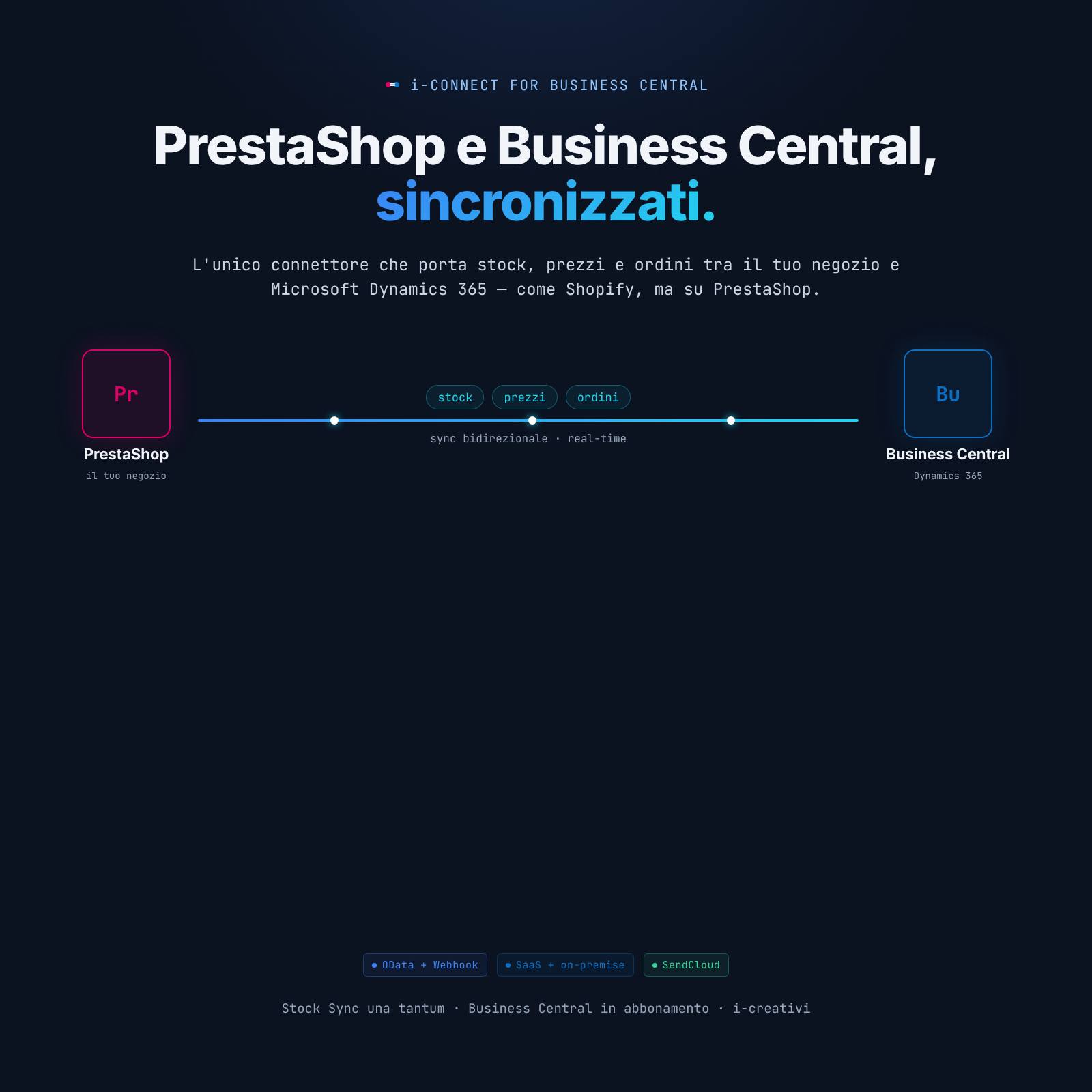 i-Connect: PrestaShop connesso a Business Central